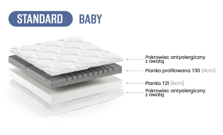 STANDARD_BABY_NOWE.jpg