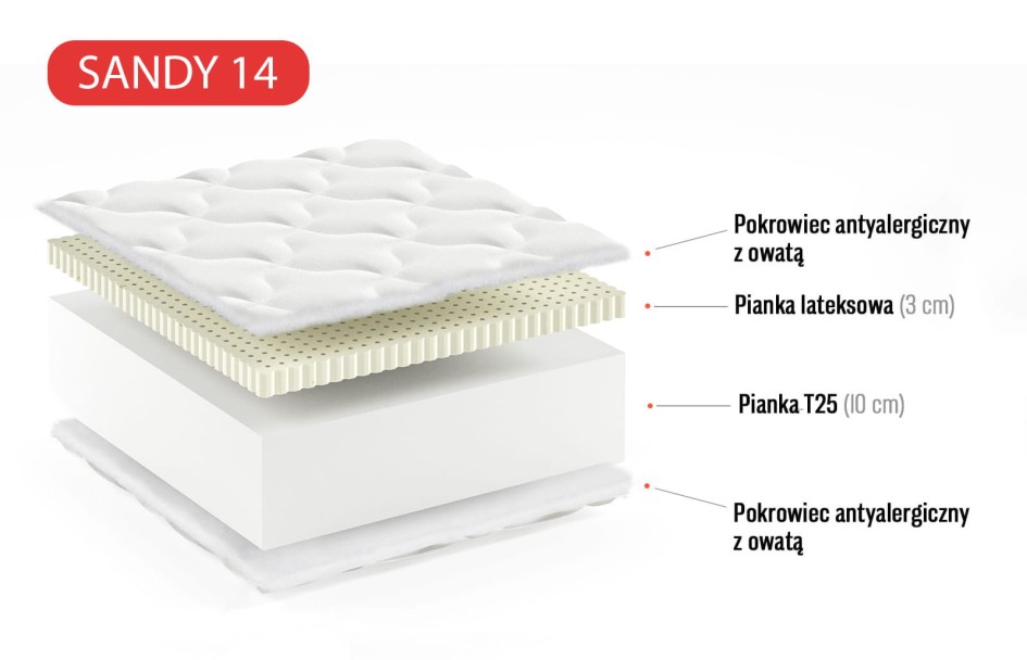 Łóżko Alpi II na Antresoli drewniane 90x200 w kolorze białym #6